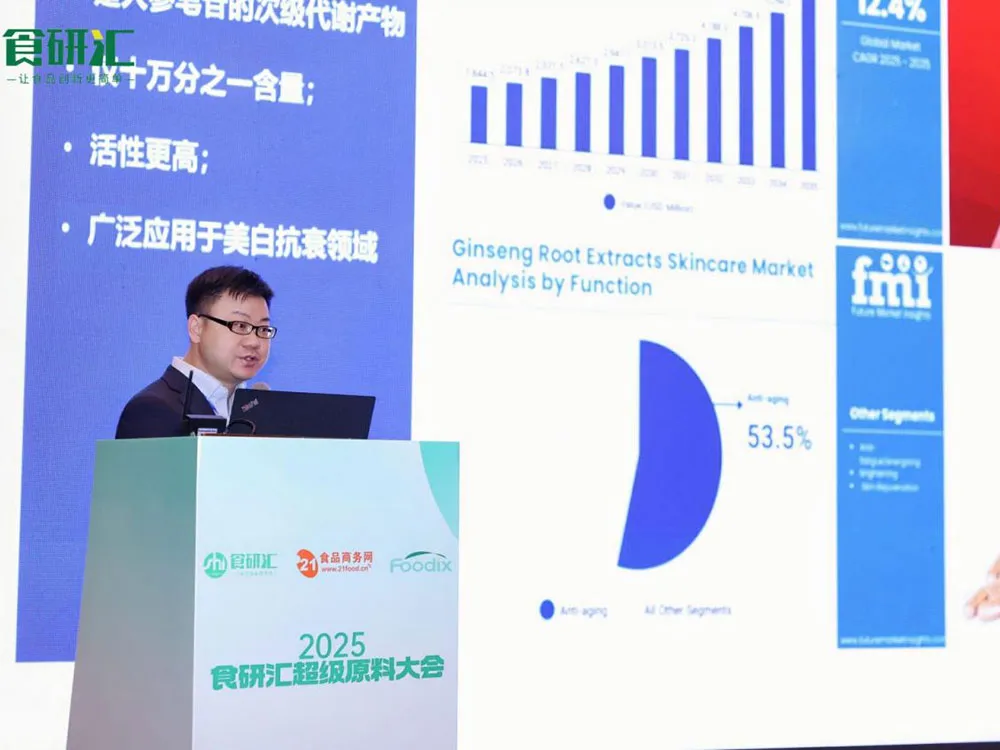 Chemin industriel de la livraison de composés du point de vue du Forum FIC