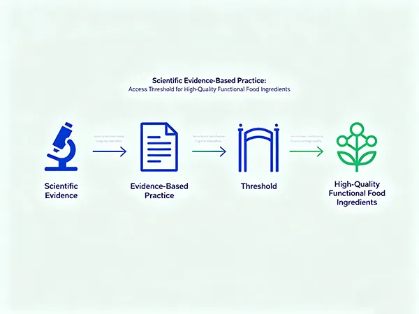 La pratique scientifique factuelle est devenue le seuil d'accès aux ingrédients alimentaires fonctionnels de haute qualité